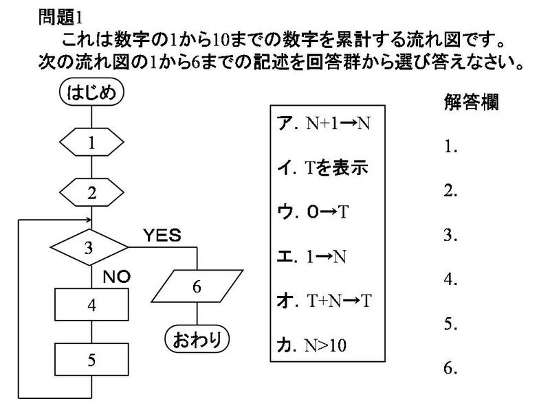 pptslide008