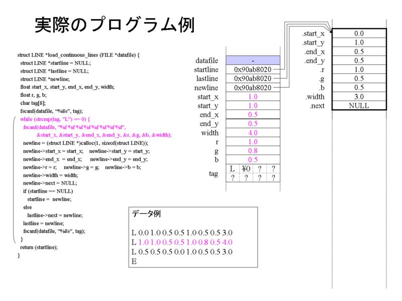 pptslide022