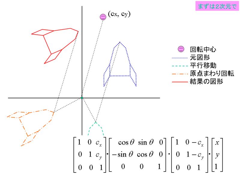 pptslide012