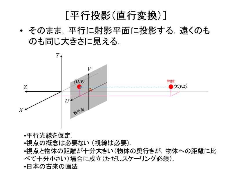 pptslide020