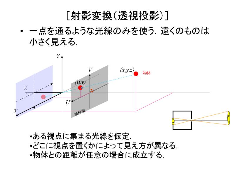 pptslide021