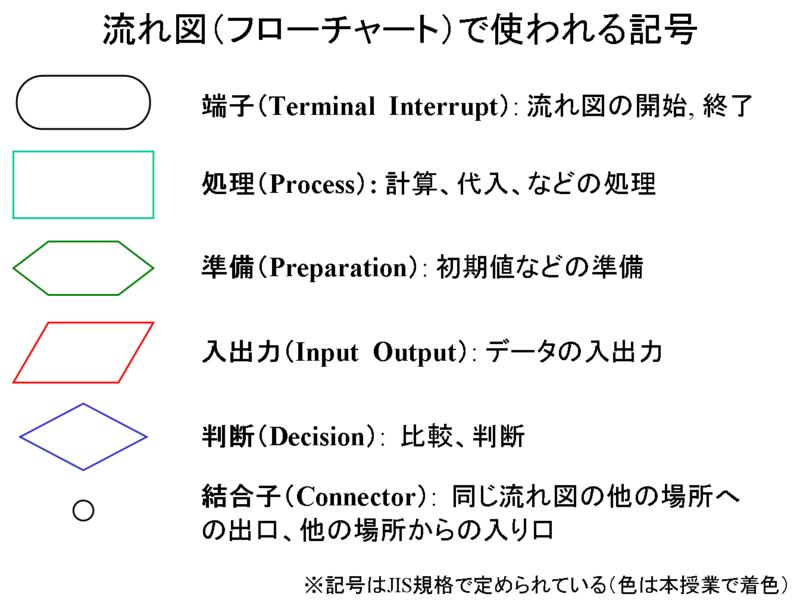 pptslide004