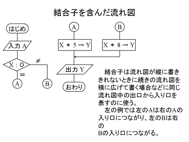 pptslide008