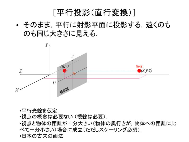 pptslide020