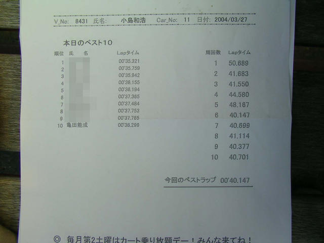 20040327_142000-00-j2