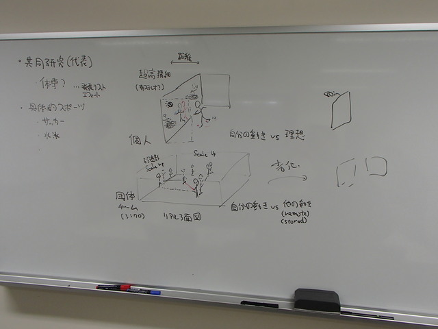 P6030802-tg630