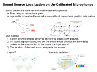 Sound Source Localization on Un-Calibrated Microphones